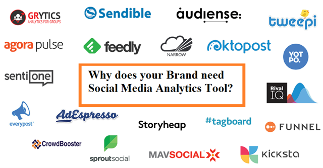 Top 10 Social Media Analytics Tools For Marketers | iNeedArticles